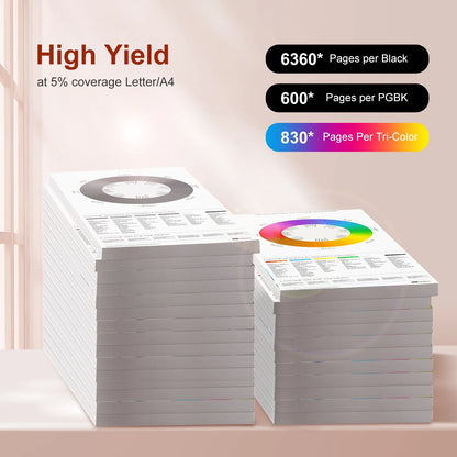 280XXL 281XXL Ink Cartridge for Canon Ink 280 and 281 PGI-280XXL CLI-281XXL for Pixma TR7520 TR8520 TS6120 TS6220 TS8120 TS8220 Printers (5-Pack)