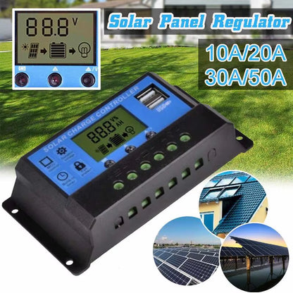 20W Solar Panel with Battery Clip and 20A Controller 18V Monocrystalline Solar Cells Outdoor Camping Hiking Solar Car Charger