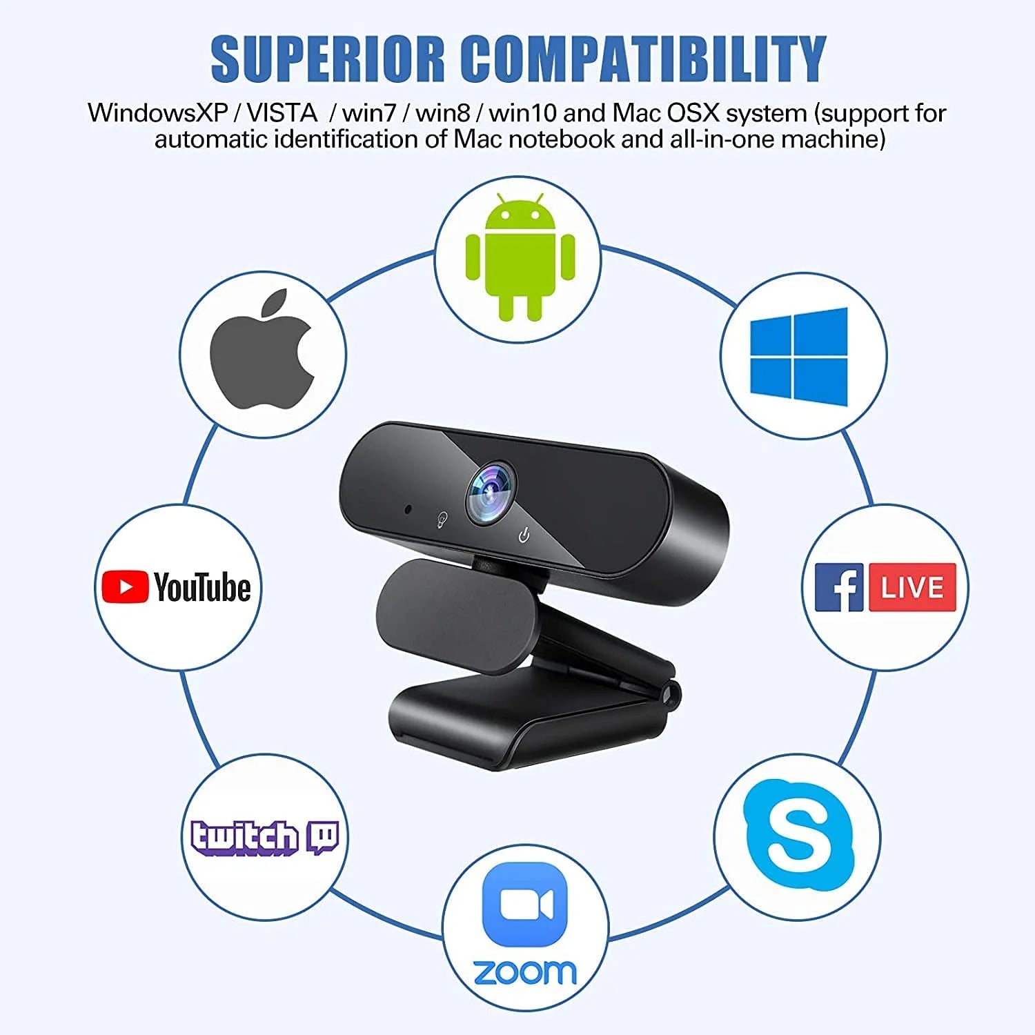 Webcam HD 1080P Web Camera, USB PC Computer Webcam with Microphone, Laptop Desktop Full HD Camera Video Webcam 360 Degree Widescreen, Pro Streaming Webcam for Recording, Calling, Conferencing, Gaming