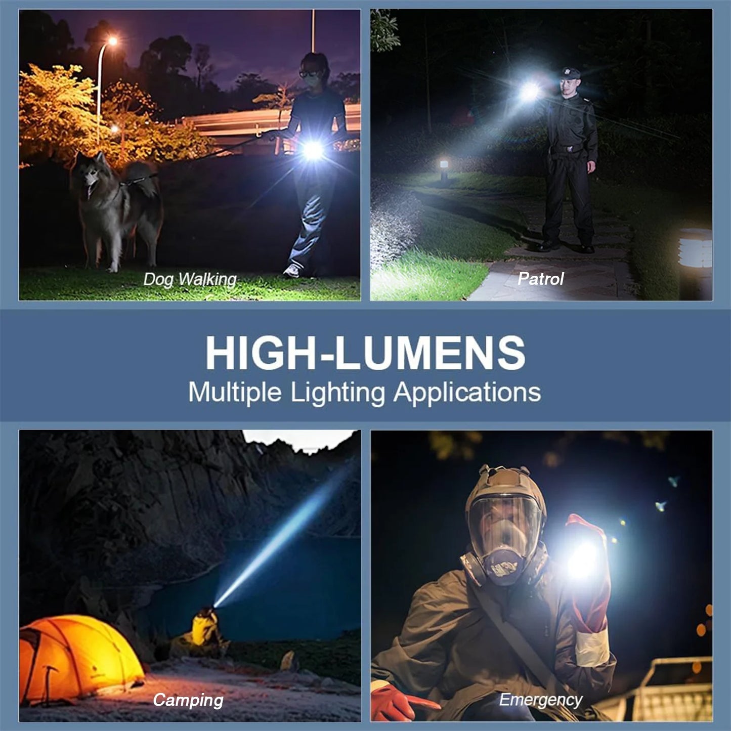 Rechargeable Flashlight High Lumens, XHP70.3 Super Bright Flashlight with Digital Power Display, 5 Modes, IPX7 Waterproof LED Flashlight for Emergencies, Camping, Hiking