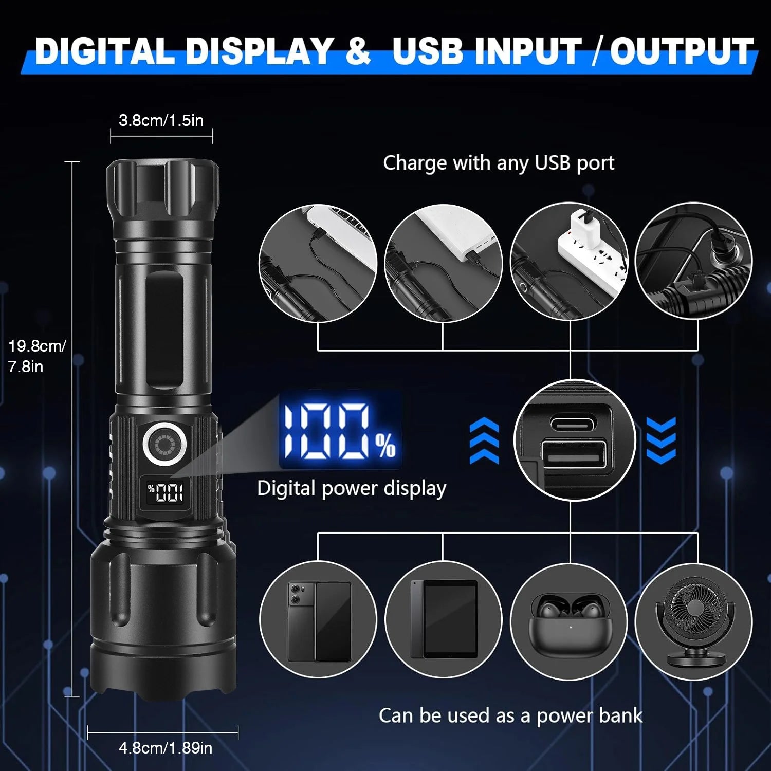 Rechargeable Flashlight High Lumens, XHP70.3 Super Bright Flashlight with Digital Power Display, 5 Modes, IPX7 Waterproof LED Flashlight for Emergencies, Camping, Hiking