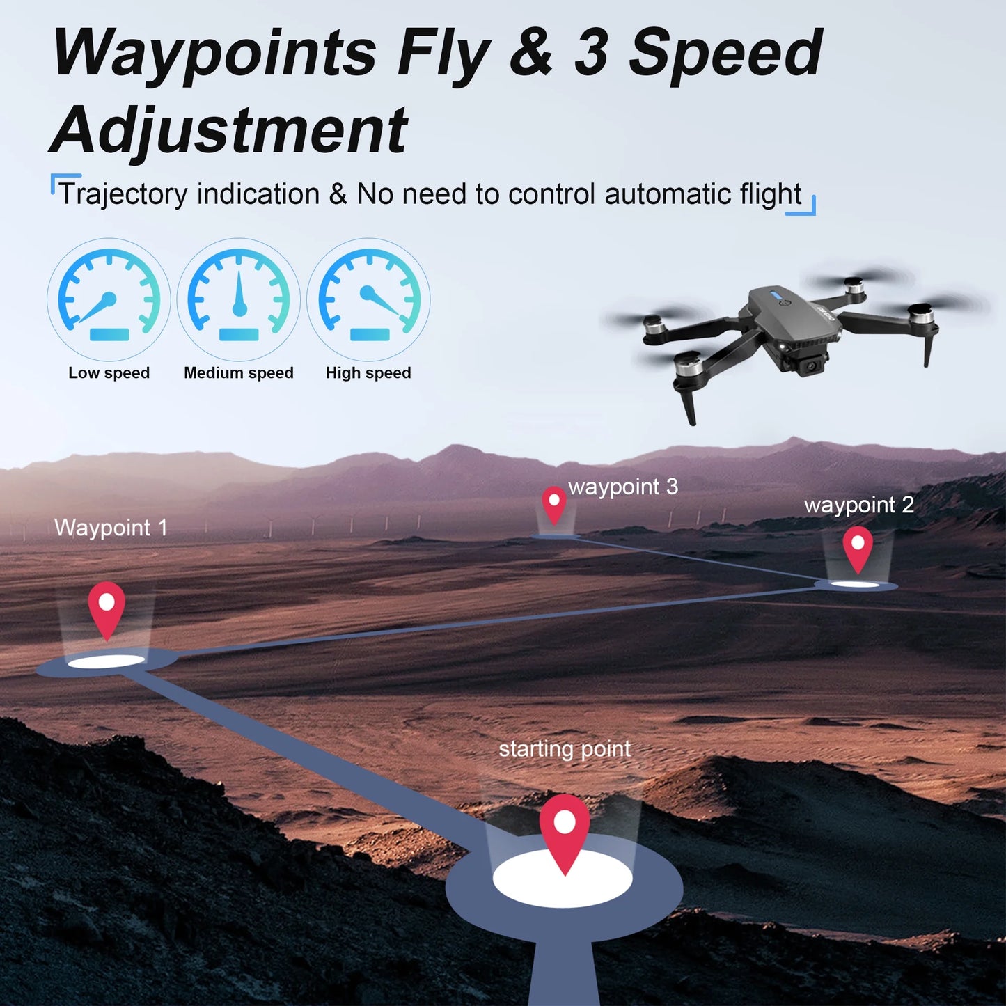 E88 Drone with HD Dual Camera, Mini Drone for Kids, Foldable RC Quadcopter with Brushless Motor, Toys Gifts for Kids and Adults Beginners, Black