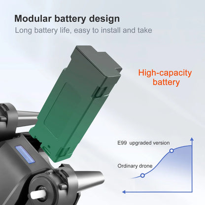 Drone E99Pro HD Dual Camera Quadcopter, Foldable, Altitude Hold, 30 Min Flight, 2 Batteries, Black Case