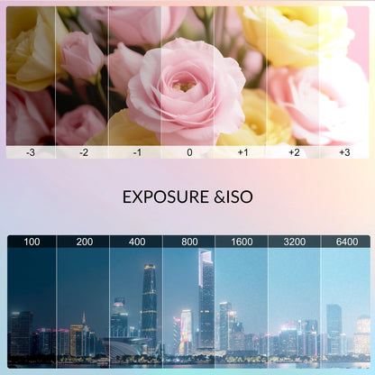 Digital Camera for Photography,4K 64MP Video Camera with 16X Digital Zoom and 32GB SD Card Black